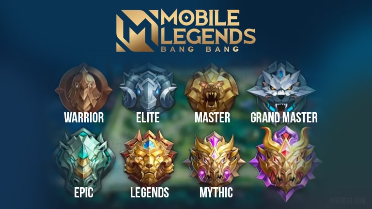 Jenis Rank pada Mode Ranked Mobile Legends
